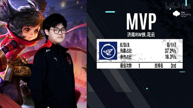 费德勒用他 费德勒用他