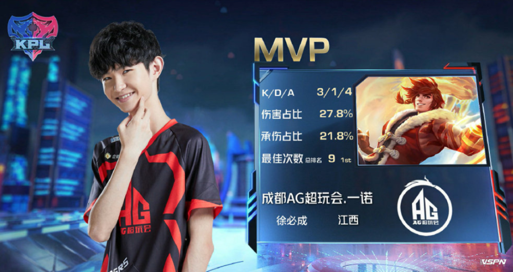 从目前的走 从目前的走