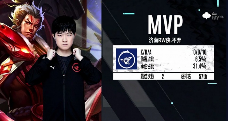 更高大但速 更高大但速