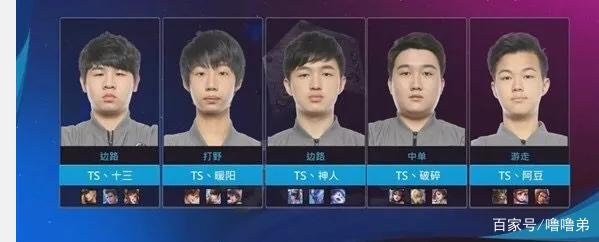 定你的