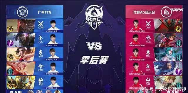 张子宇首秀 张子宇首秀